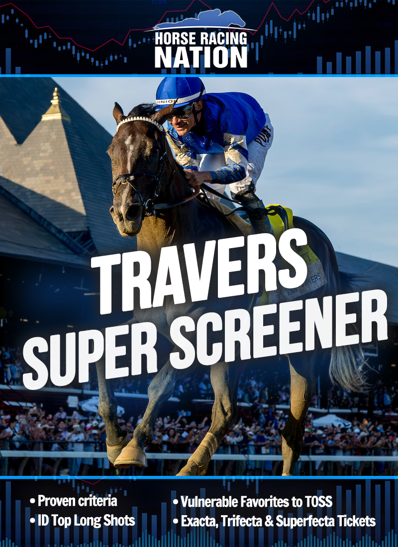 2026 Travers Super Screener